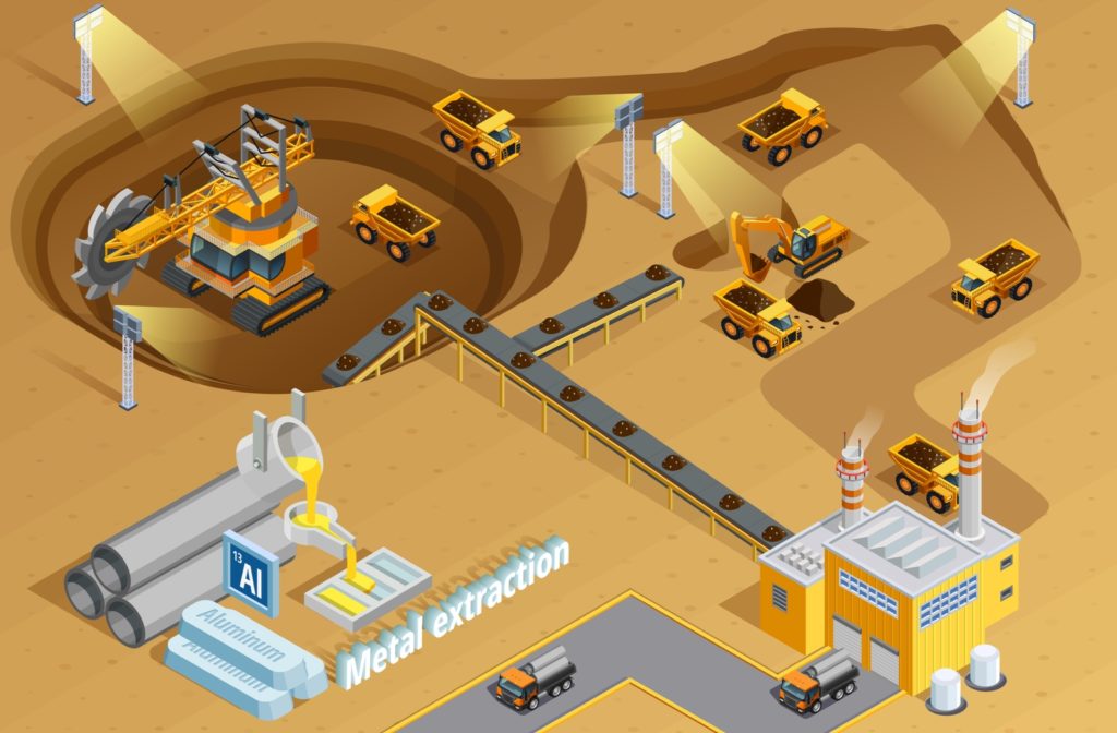 An illustration of the process required to perform raw metal extraction